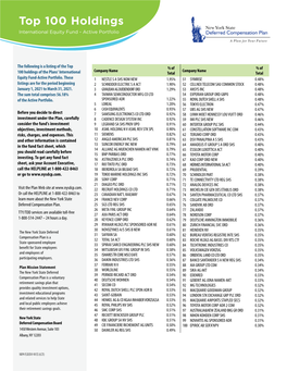 Top 100 Holdings Active Portfolio