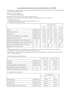 Consolidated Financial Results for the Year Ended March 31, 2015 [IFRS]