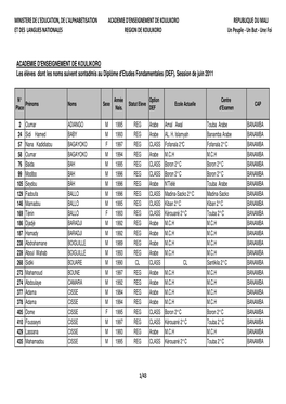 RESULTAT DU DEF 2011 AE KKRO.Xlsx