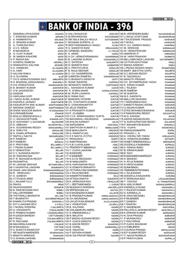 Bank of India - 396 1 Swarna Latha Didde Achanta 74 Gali Sivagoud Dodleru 146 B