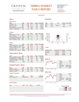 Serbia Market Daily Report