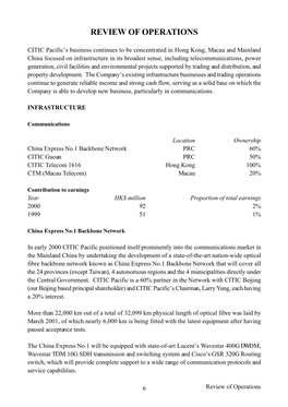 Review of Operations