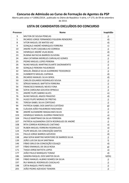 Lista De Candidatos Excluídos Do Concurso