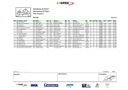 Autodromo Do Estoril International GT Open Free Practice 1 Results