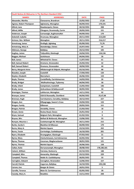 Death Notices & Obituaries Northern Standard 1952 1953