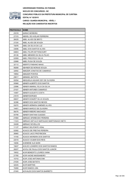 Nc Concurso Público Da Prefeitura Municipal De Curitiba Edital N.º 02/2015 Cargo: Guarda Municipal - Nível I Relação Dos Candidatos Inscritos