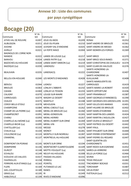 Annexe10 Liste Des Communes Pays Cynégétiques Petits Gibiers