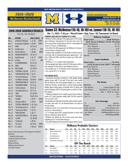 Mcneese COWBOYS BASKETBALL 2019-2020