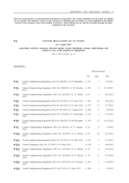 B COUNCIL REGULATION (EU) No 753/2011 of 1 August