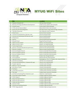 MYUG Wifi Sites