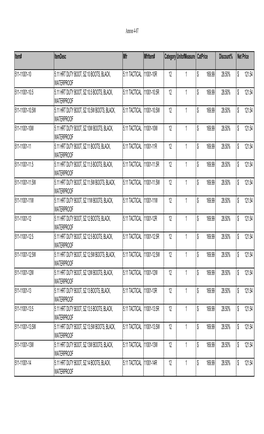 Amron 4-07 Item# Itemdesc Mfr Mfritem# Category Unitofmeasure