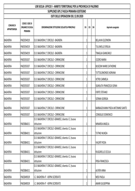 GPS2FASCIAADEE OP.12.9.20.ESITI.Pdf