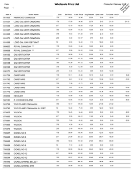 Wholesale Price List