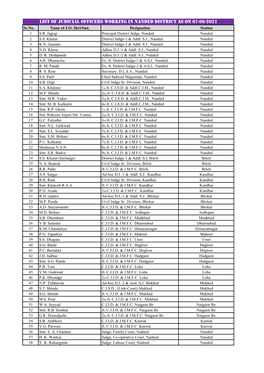 List of Judicial Officers Working in Nanded District As on 07-06-2021 Sr.No
