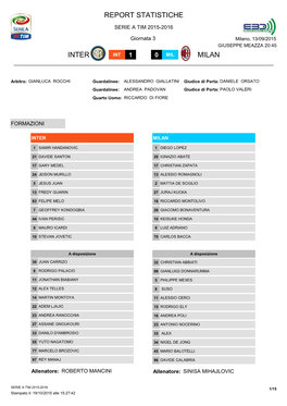 Report Statistiche Inter Milan