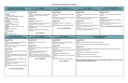 4Th Grade Social Studies Year-At-A-Glance