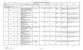 MPSA Copyright Mines and Geosciences Bureau (2021) Page 1