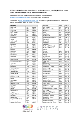 Doterra Full List of Essential Oils Available to Retail Customers and Price List