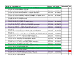 Mr Gary Moser PSA Submission Data