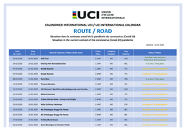 ROUTE / ROAD Situation Dans Le Contexte Actuel De La Pandémie Du Coronavirus (Covid-19) Situation in the Current Context of the Coronavirus (Covid-19) Pandemic