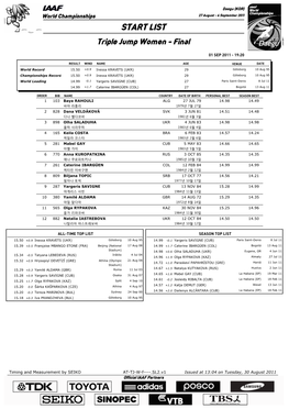 START LIST Triple Jump Women - Final