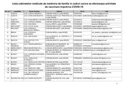 AG-Lista Cabinetelor De Medicina De Familie Care Efectueaza Activitate De