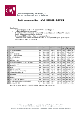 Top 20 Programma's Noord - Week 16/01/2012 – 22/01/2012