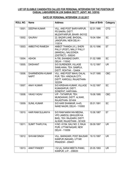 List of Eligible Candidates Called for Personal Interview for the Position of Casual Labourers in Lok Sabha Sectt. (Advt. No. 3