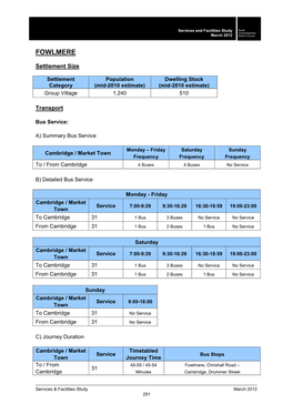 Fowlmere [PDF, 0.6MB]