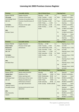 Licensing Act 2003 Premises Licence Register