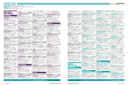 Contract Leads Powered by EARLY PLANNING Projects in Planning up to Detailed Plans Submitted