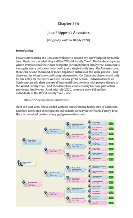 Chapter 53A Jane Phippen's Ancestors