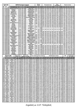 Dodatok Za 11.07. ^Etvrtok