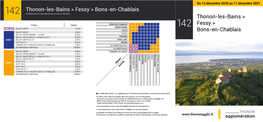 Ligne 142 (Thonon-Les-Bains/Fessy/Bons-En