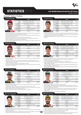 STATISTICS 2019 # 05 SHARK Helmets Grand Prix De France Le Mans • May 19Th Motogp™ Riders' Profiles 4