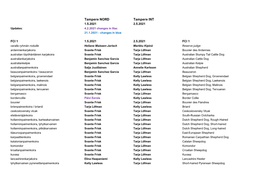 Tampere NORD Tampere INT 1.5.2021 2.5.2021 Updates: 4.2.2021 Changes in Lilac 21.1.2021 - Changes in Blue