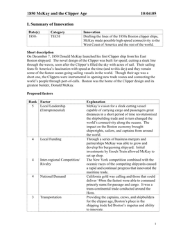1850 Mckay and the Clipper Age 10:04:05
