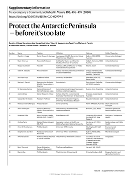 Protect the Antarctic Peninsula — Before It’S Too Late