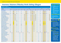 Inverness Aviemore Pitlochry Perth Stirling Glasgow