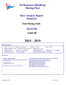 Race Analysis Report Detail for Non-Flying Sails Sorted by Club ID
