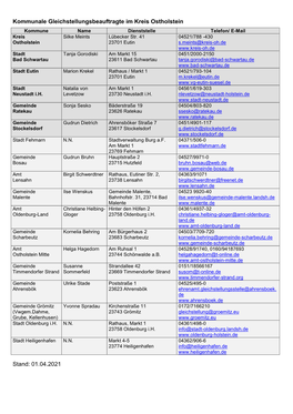 Kommunale Gleichstellungsbeauftragte Im Kreis Ostholstein Stand: 01.04.2021