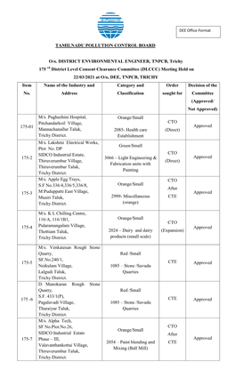 District Level Consent Clearance Committee