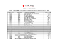 List of Unclaimed Or Undistributed Or Unsettled Cash Dividend for the Year 2015