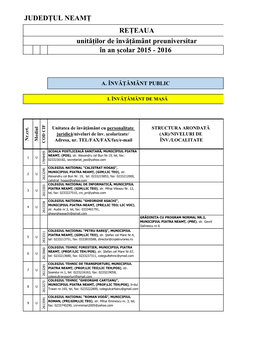 JUDEDȚUL NEAMȚ REȚEAUA Unităților De Învățământ Preuniversitar În an Școlar 2015 - 2016