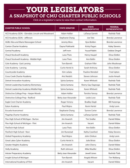 YOUR LEGISLATORS a SNAPSHOT of CMU CHARTER PUBLIC SCHOOLS Click on a Legislator’S Name to View Their Contact Information