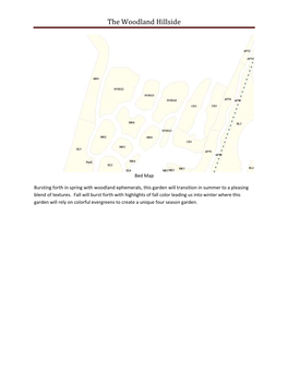 Garden Map with Plant List