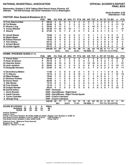 National Basketball Association Official Scorer's