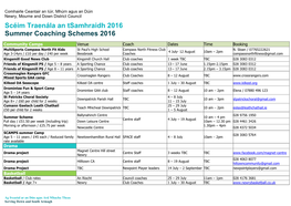 Scéim Traenála an Tsamhraidh 2016 Summer Coaching Schemes 2016