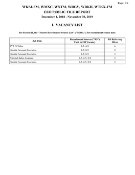 WKSJ-FM, WMXC, WNTM, WRGV, WRKH, WTKX-FM EEO PUBLIC FILE REPORT December 1, 2018 - November 30, 2019