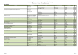 Supplementary Budget Estimates 2012-13